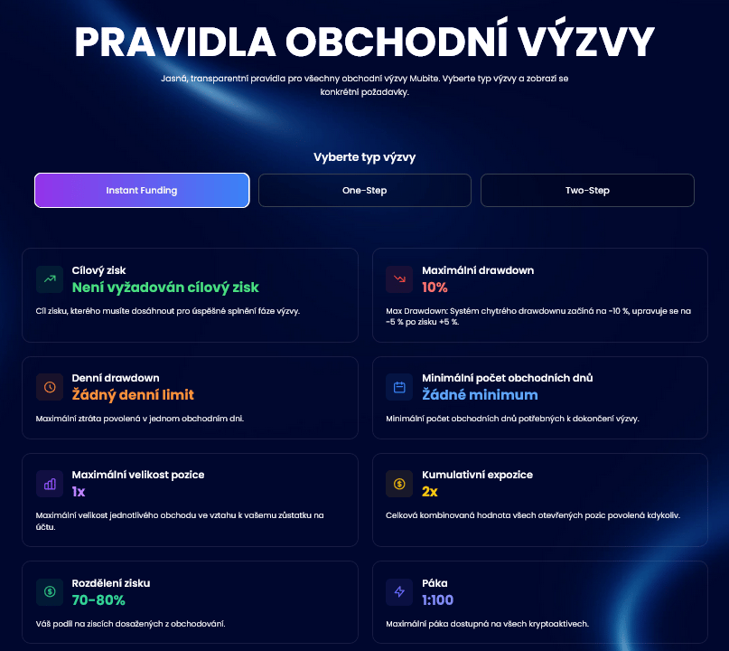 Na výběr má obchodník celkem 3 modely, každý se liší podmínkami a fázemi pro úspěšné ověření jeho obchodních dovedností. 