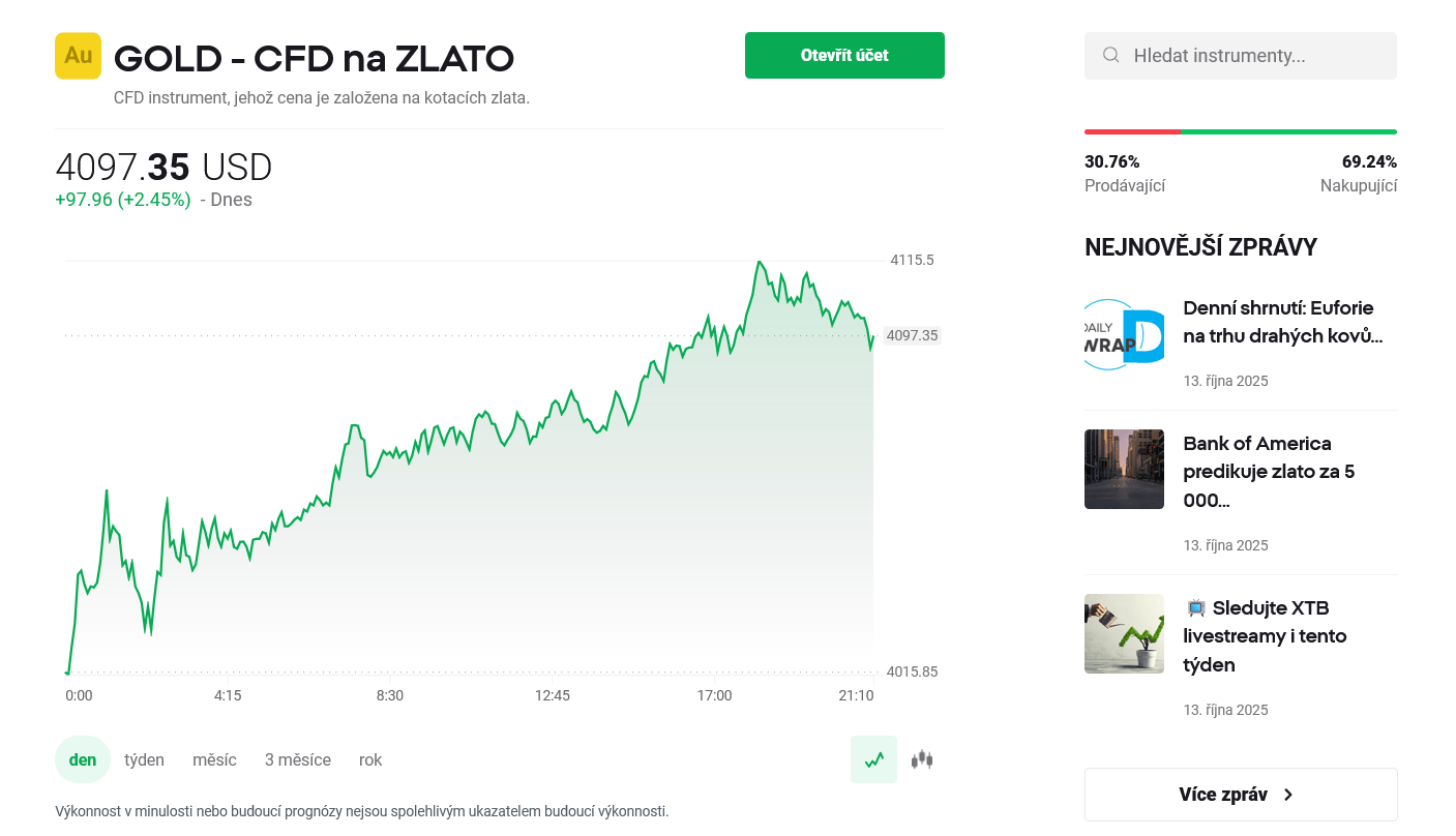 CFD na zlato lze nakupovat pomocí několika málo kliknutí u vašeho brokera
