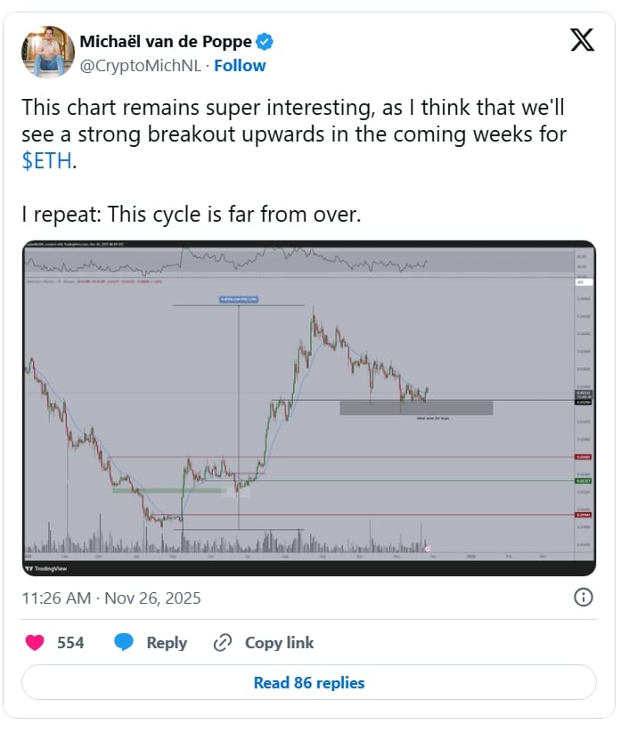 Příspěvek Michaela van de Poppeho o tom, že tento cyklus ještě nekončí.