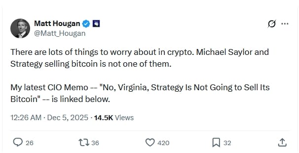Příspěvek Matta Hougana o tom, že se Strategy nechystá na prodej bitcoinů.