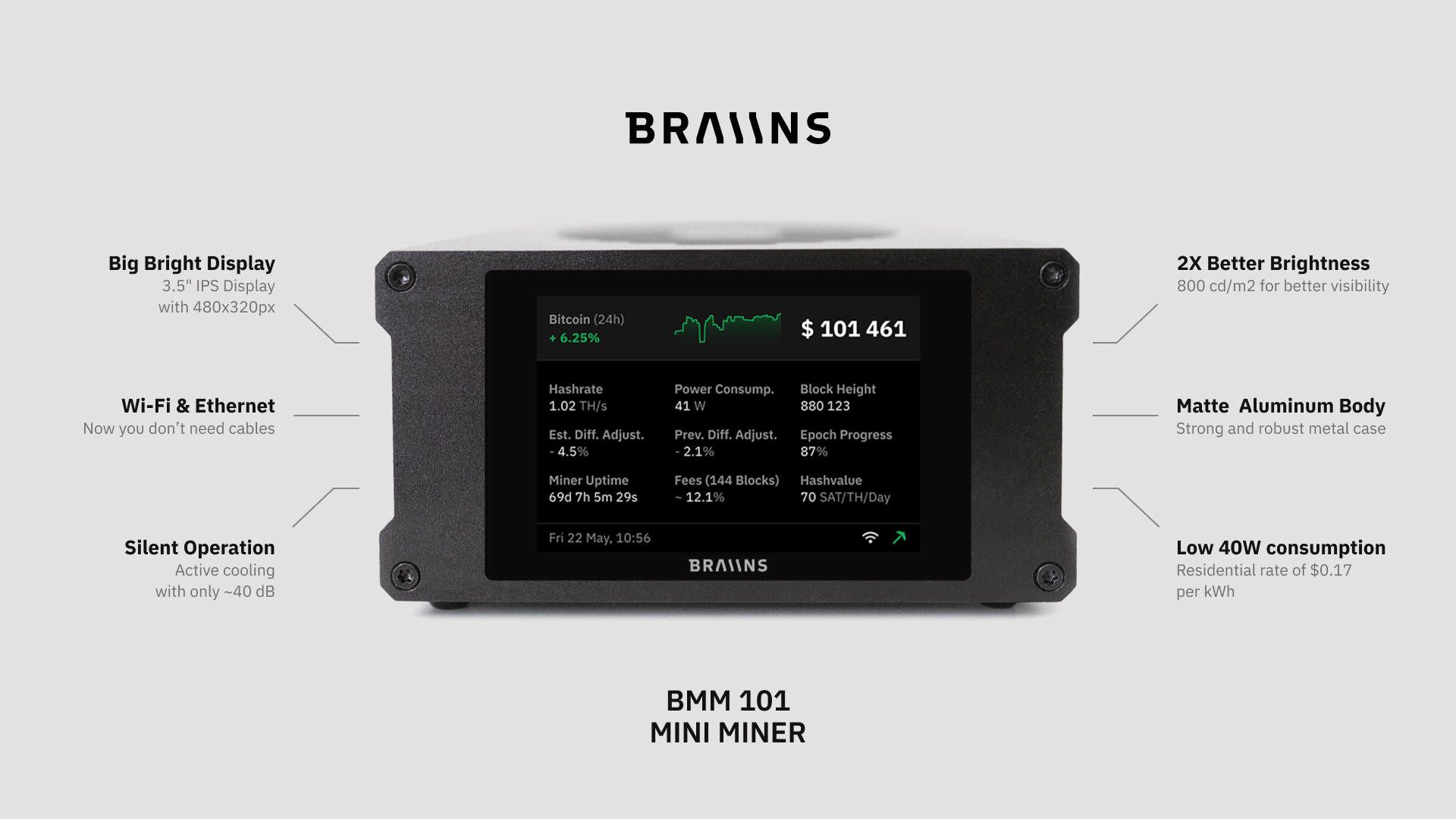 Braiins Mini Miner. Zdroj: alza.cz