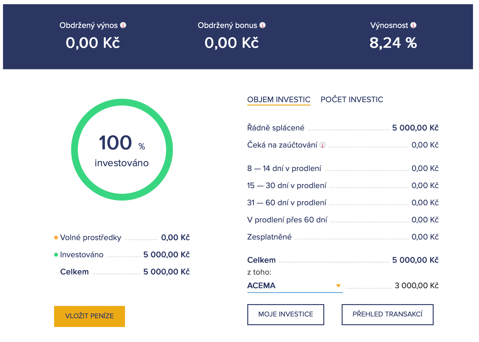 Dashboard aplikace Bondster. 