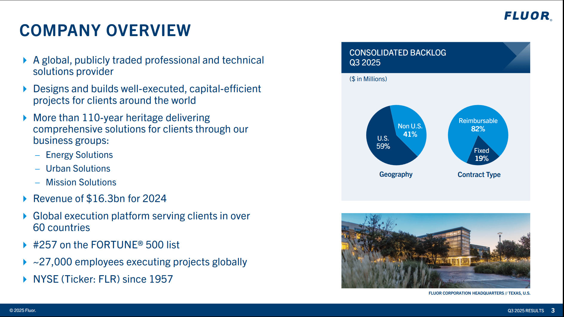 Přehled o společnosti Fluor Corporation s prezentace za Q3 2025.