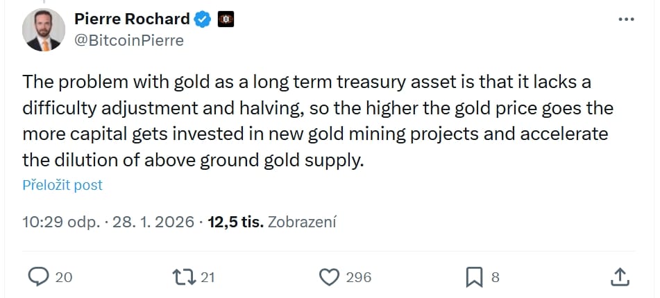 Pierre Rochard ve svém příspěvku upozorňuje na to, že zlatu chybí úprava obtížnosti a halving. Takže čím vyšší je cena zlata, tím více kapitálu se investuje do nových projektů těžby zlata a urychluje se ředění nadzemní nabídky zlata. 