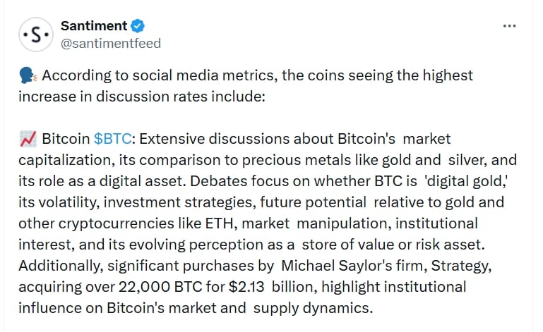 Santiment upozorňuje na prudký nárůst diskusí o Bitcoinu na sociálních sítích.