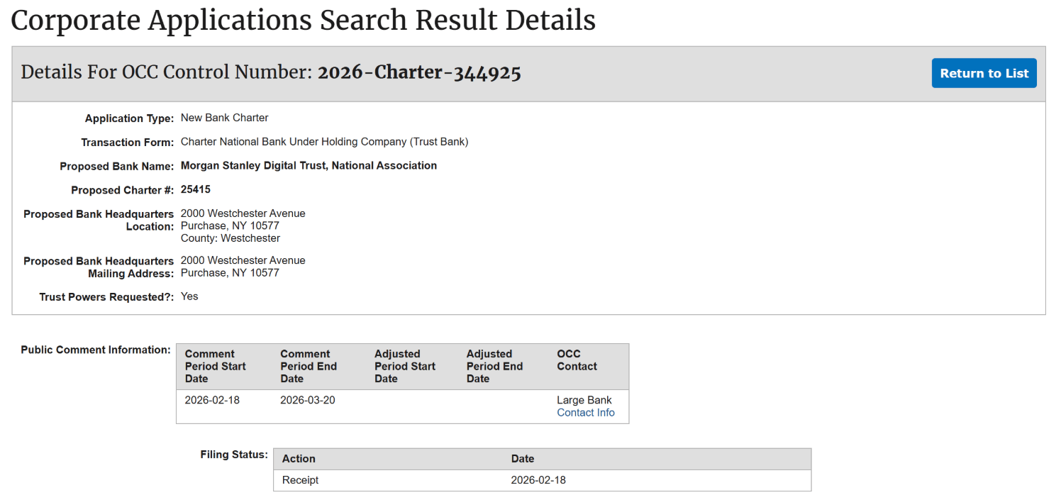Morgan stanley - žádost o krypto bankovní licenci