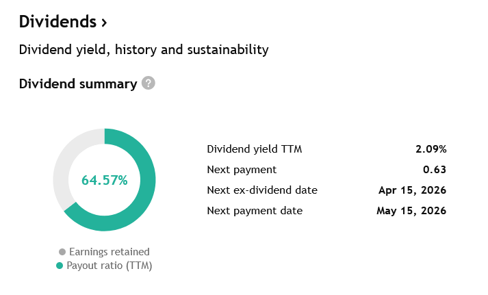 Payout ratio společnosti Abbott Laboratories dává prostor pro další zvyšování dividend