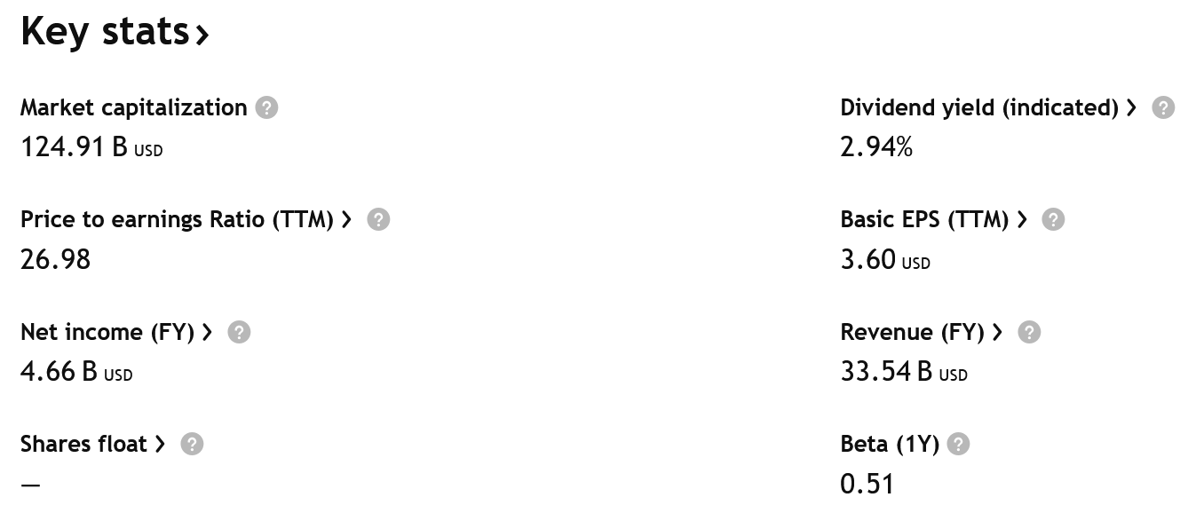 Klíčové údaje o společnosti Medtronic – dividendový výnos okolo 3 % zcela jistě potěší