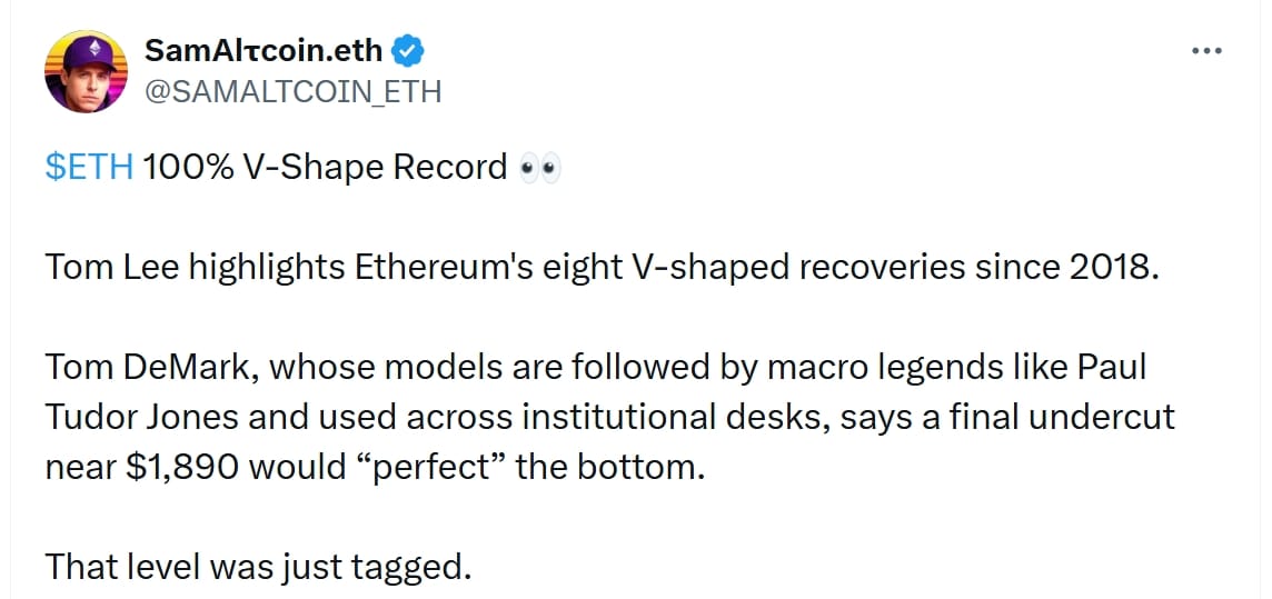Tom Lee zdůrazňuje osm zotavení Etherea ve tvaru písmene V od roku 2018.