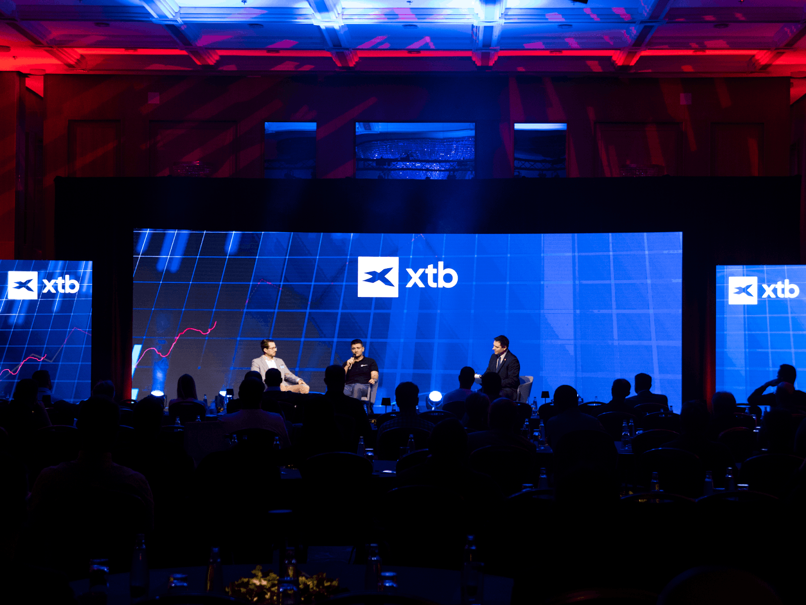 Od zlata po kryptoměny: Co dnes hýbe finančními trhy podle expertů z Online Trading Konference 2026