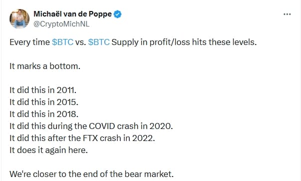 Michaël van de Poppe ve svém příspěvku uvádí, že se blížíme ke konci medvědího trhu.