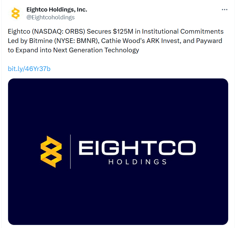 Eightco (NASDAQ: ORBS) získává institucionální závazky ve výši 125 milionů dolarů, vedené společnostmi Bitmine (NYSE: BMNR), ARK Invest Cathie Wood a Payward, za účelem expanze do technologií nové generace.