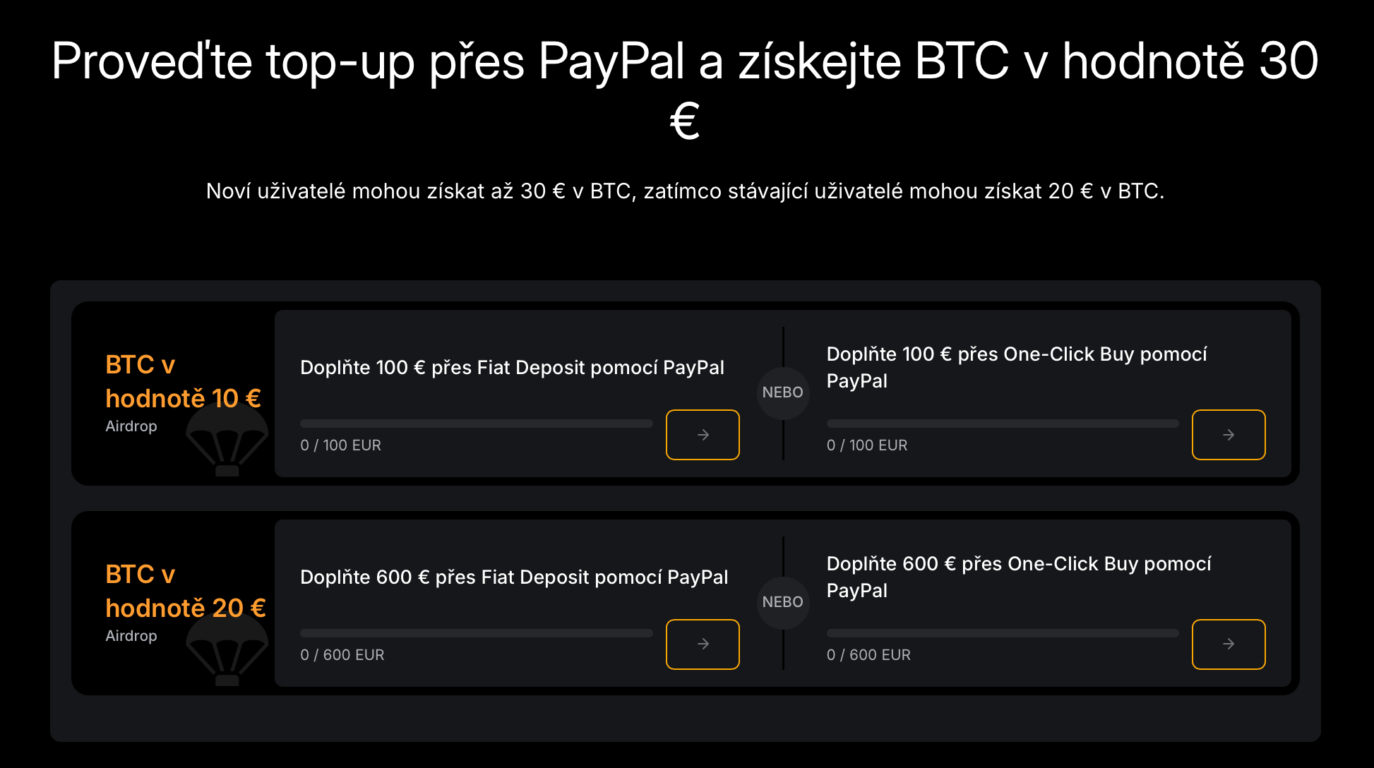 Bybit EU a Paypal spojili síly. Zdroj: bybit.eu