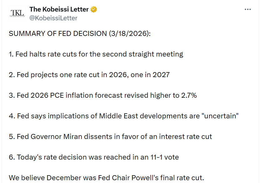 The Kobeissi Letter shrnuje rozhodnutí FEDu z 18.3. 2026.