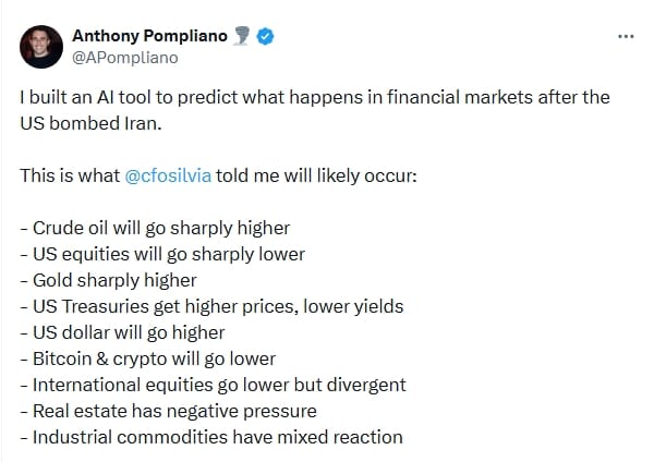 Anthony Pompliano ve svém příspěvku předpovídá, že cena ropy prudce vzroste, americké akcie prudce klesnou, zlato prudce vzrostlo, americké státní dluhopisy dosahují vyšších cen, nižších výnosů, americký dolar poroste a Bitcoin a kryptoměny klesnou...