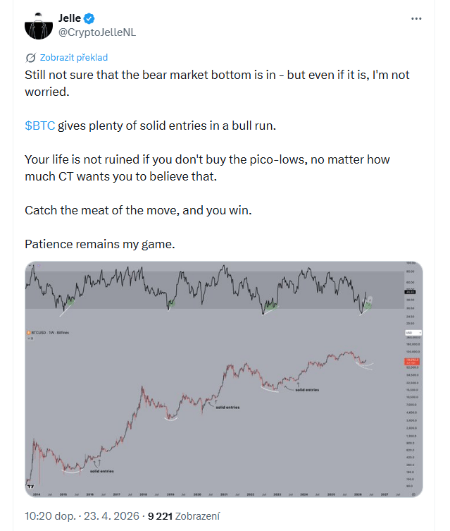 Pořád si nejsem jistý, že už máme za sebou dno medvědího trhu. Ale i kdyby ano, nemám obavy. Bitcoin nabízí během býčího trendu dostatek kvalitních vstupních příležitostí.