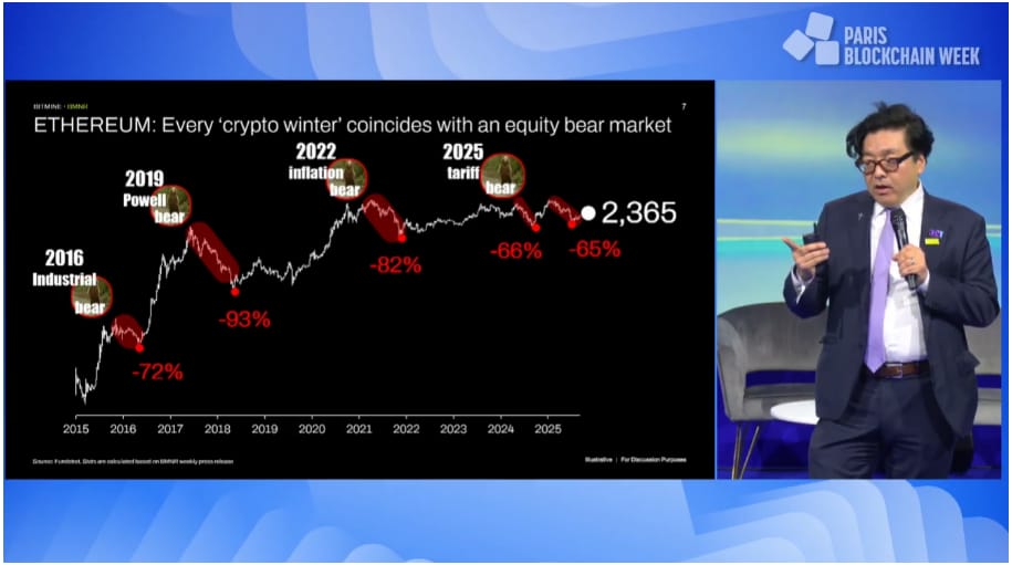 Hlavní projev Toma Leeho na Paris Blockchain Week 2026.