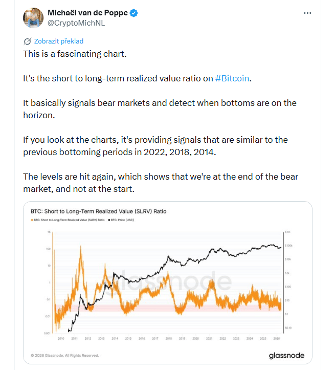 Tohle je fascinující graf. Jde o poměr krátkodobé a dlouhodobé realizované hodnoty u bitcoinu. Tento ukazatel v podstatě signalizuje medvědí trhy a pomáhá odhalit, kdy se blíží dno trhu. Když se podíváte na grafy, ukazuje signály podobné předchozím obdobím tvorby dna v letech 2022, 2018 a 2014. Tyto úrovně byly znovu dosaženy, což naznačuje, že se nacházíme na konci medvědího trhu, a ne na jeho začátku.