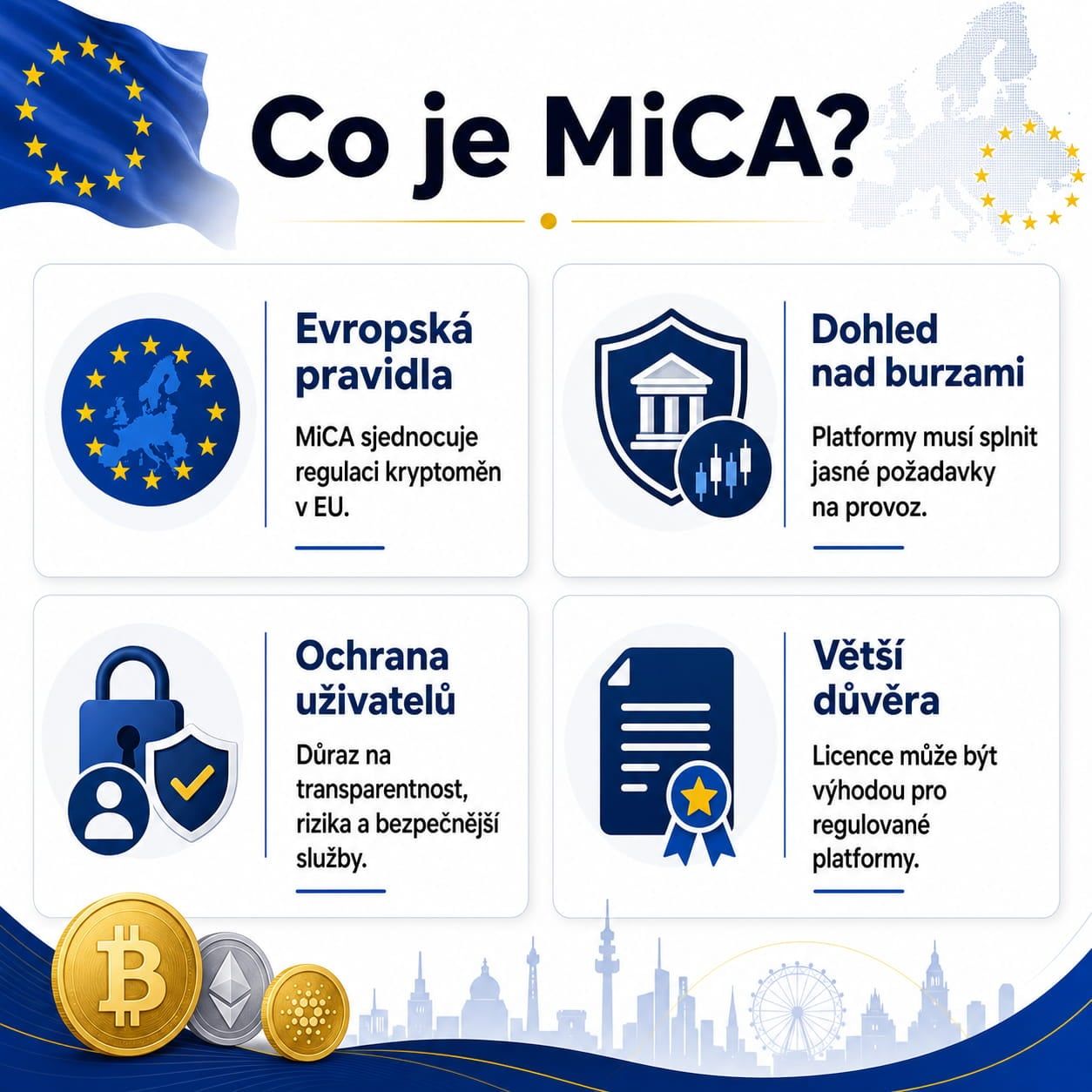 Co je MiCA? Zdroj: kryptomagazin.cz