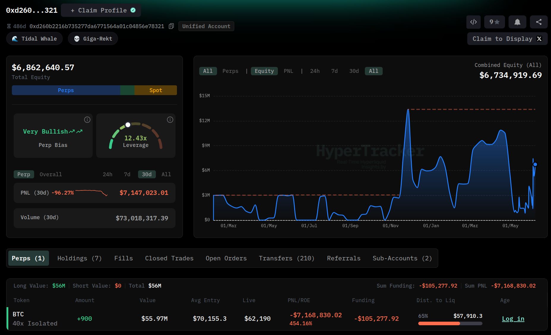 Aktuální pohled do peněženky velryby s pozicí za 55,9 milionu USD (zdroj: Coinmarketman.com).