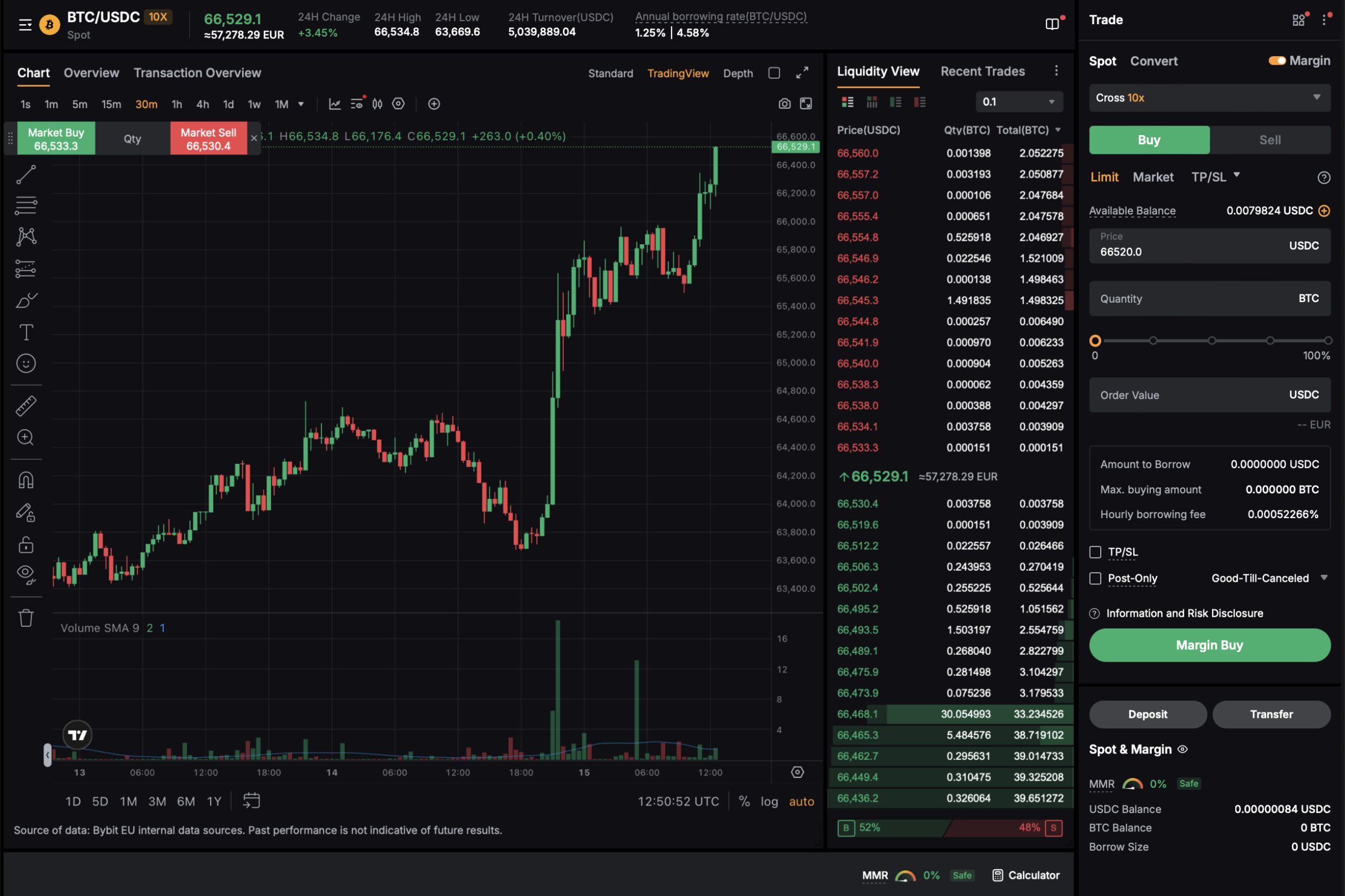 Obchodování „na páku” na burze Bybit EU. Zdroj: bybit.eu