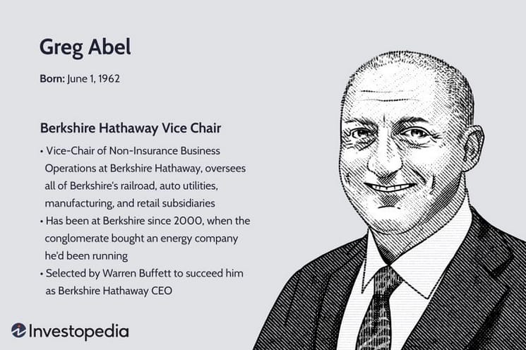 Kdo je Greg Abel?