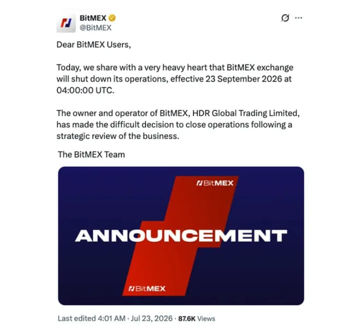 BitMEX oficiálně oznámil ukončení provozu burzy k 23. září 2026. Rozhodnutí spustilo prudký výprodej tokenu BMEX, který během jediného dne ztratil přibližně 95 % své hodnoty.