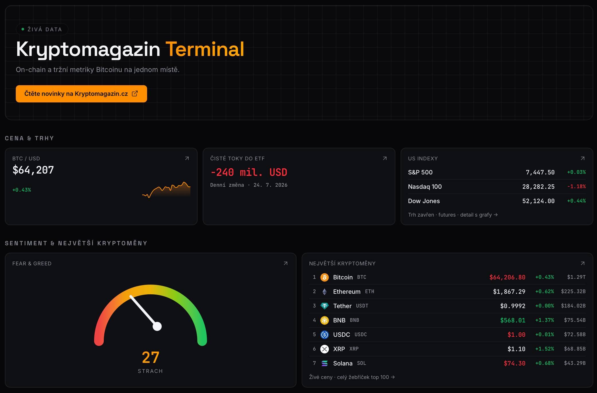 Všechna důležitá data přehledně na jednom místě. Zdroj: terminal.kryptomagazin.cz