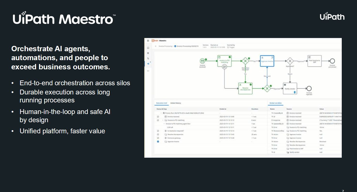 UiPath pomáhá firmám řídit AI agenty, automatizace i lidské pracovníky v jednom procesu. Díky tomu dokáže zrychlit složité firemní workflow, omezit ruční práci a bezpečně zapojit umělou inteligenci do běžného provozu.
