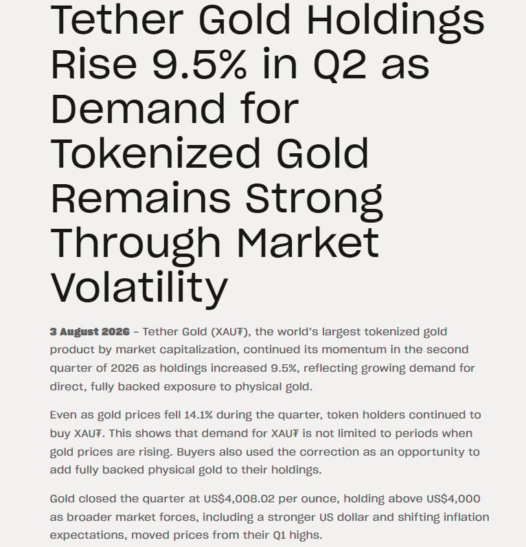 Tether Gold navýšil ve druhém čtvrtletí své zlaté rezervy o 9,5 %, přestože cena zlata zaznamenala nejhorší čtvrtletní propad od roku 2013. Data naznačují, že investoři využili pokles cen k dalším nákupům a zájem o tokenizované zlato zůstává silný i v období zvýšené volatility.