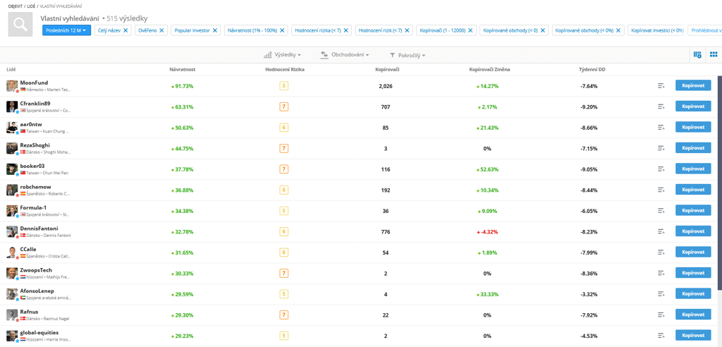 Kopírování obchodníků na eToro