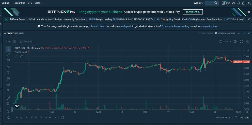 vklad nebo výběr na Bitfinex