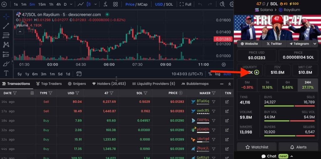 Na DEX Screener můžete likviditu zkontrolovat: