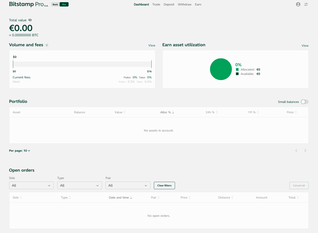 dashboard bitstamp