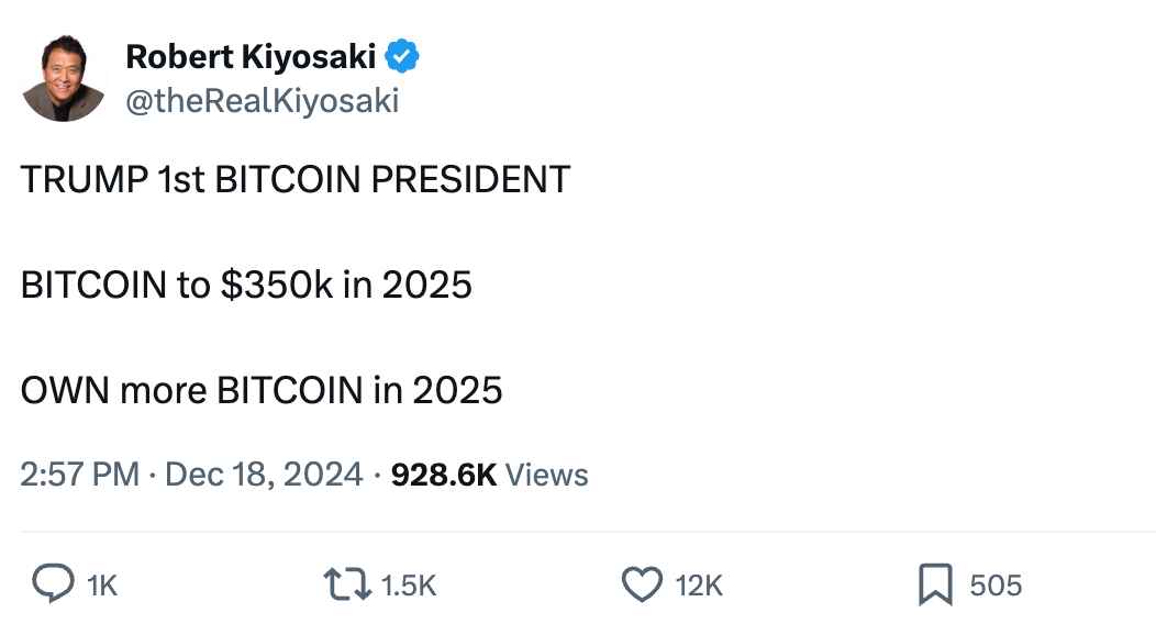 Predikce a cíl bitcoinu pro rok 2025 Roberta Kiyosaki. Zdroj: Robert Kiyosaki/X