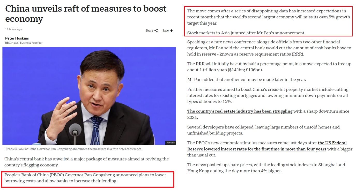 Snaha Bank of China o záchranu a rozproudění Čínské ekonomiky, 