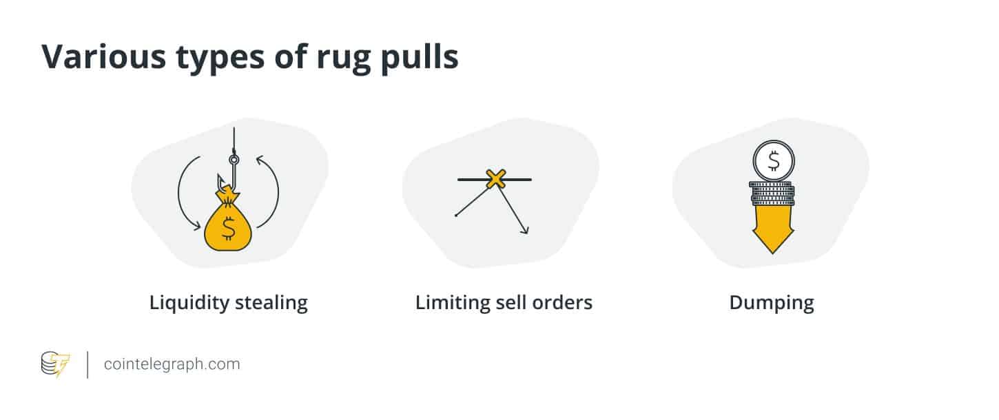 Různé druhy rug pullů