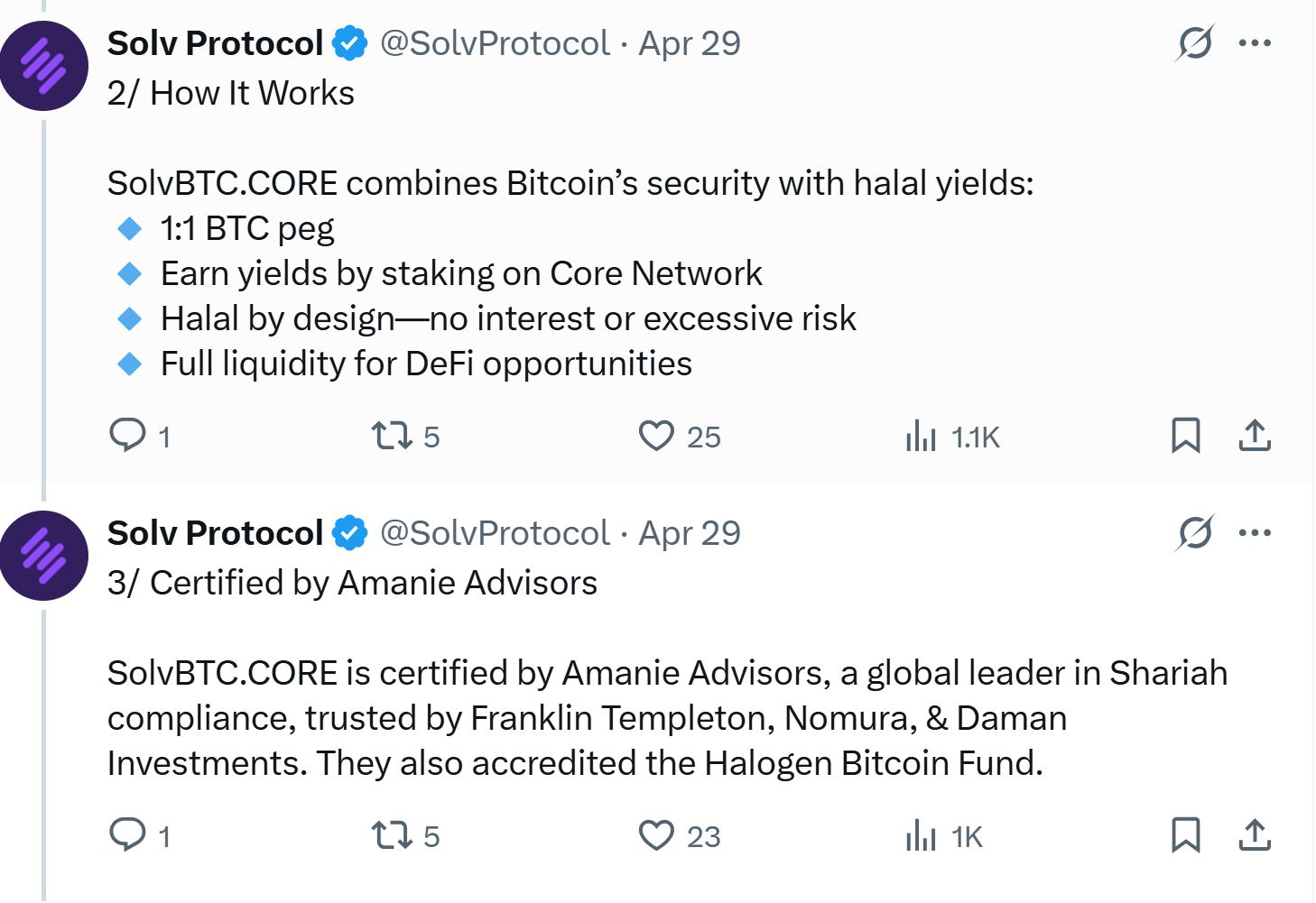 bitcoin. Zdroj: Solv Protocol