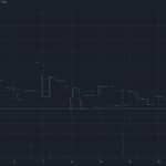 DASC-ETH-coinfalcon