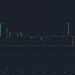 DASC-EUR-coinfalcon