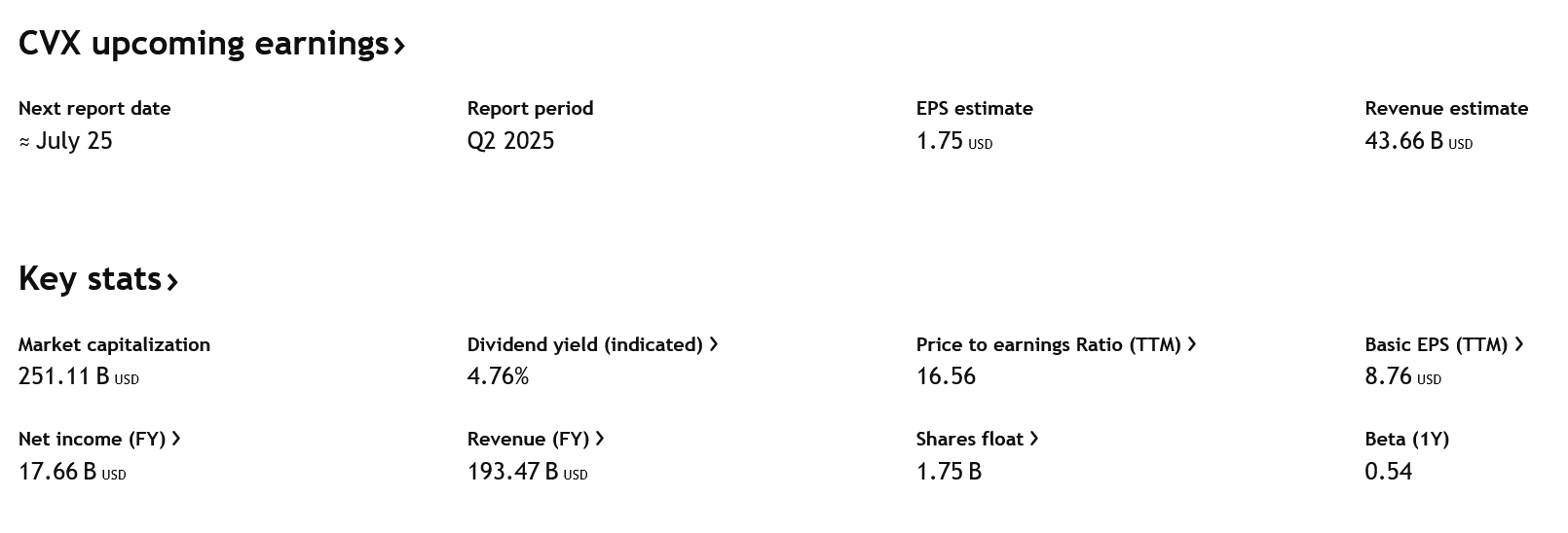 Nadcházející earnings (25.7.) a klíčové informace o společnosti Chevron. 