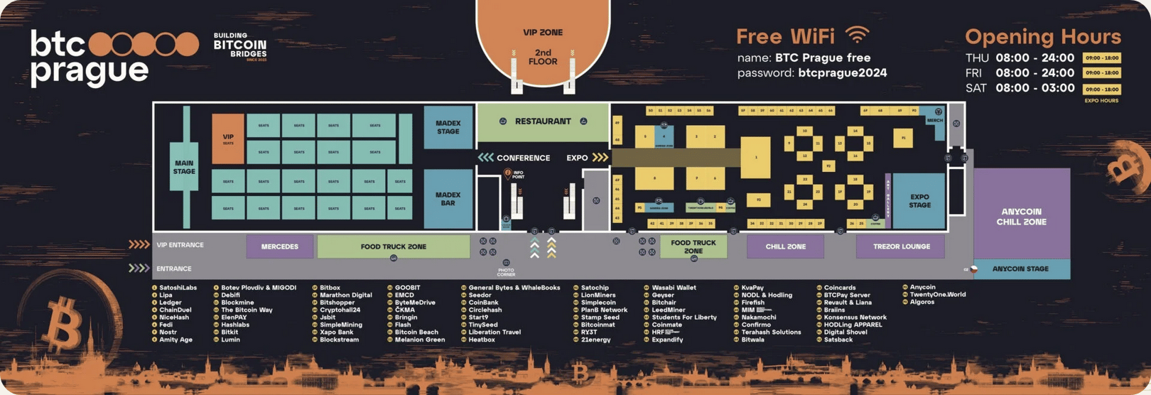 plánek pro btc prague