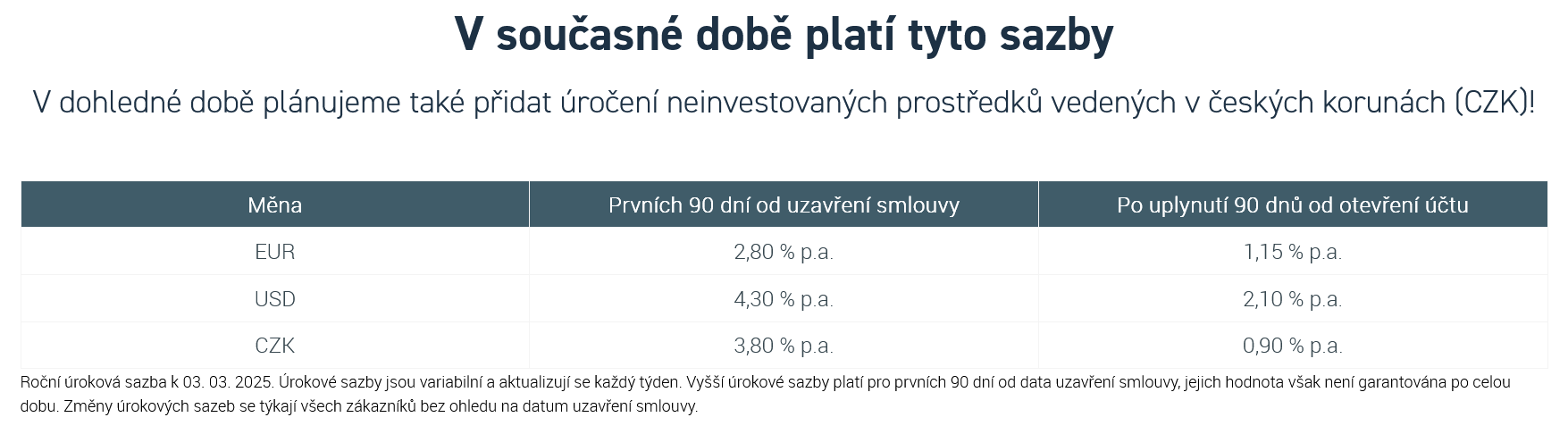 Aktuální úrokové sazby pro uživatele brokera XTB. Zdroj: XTB
