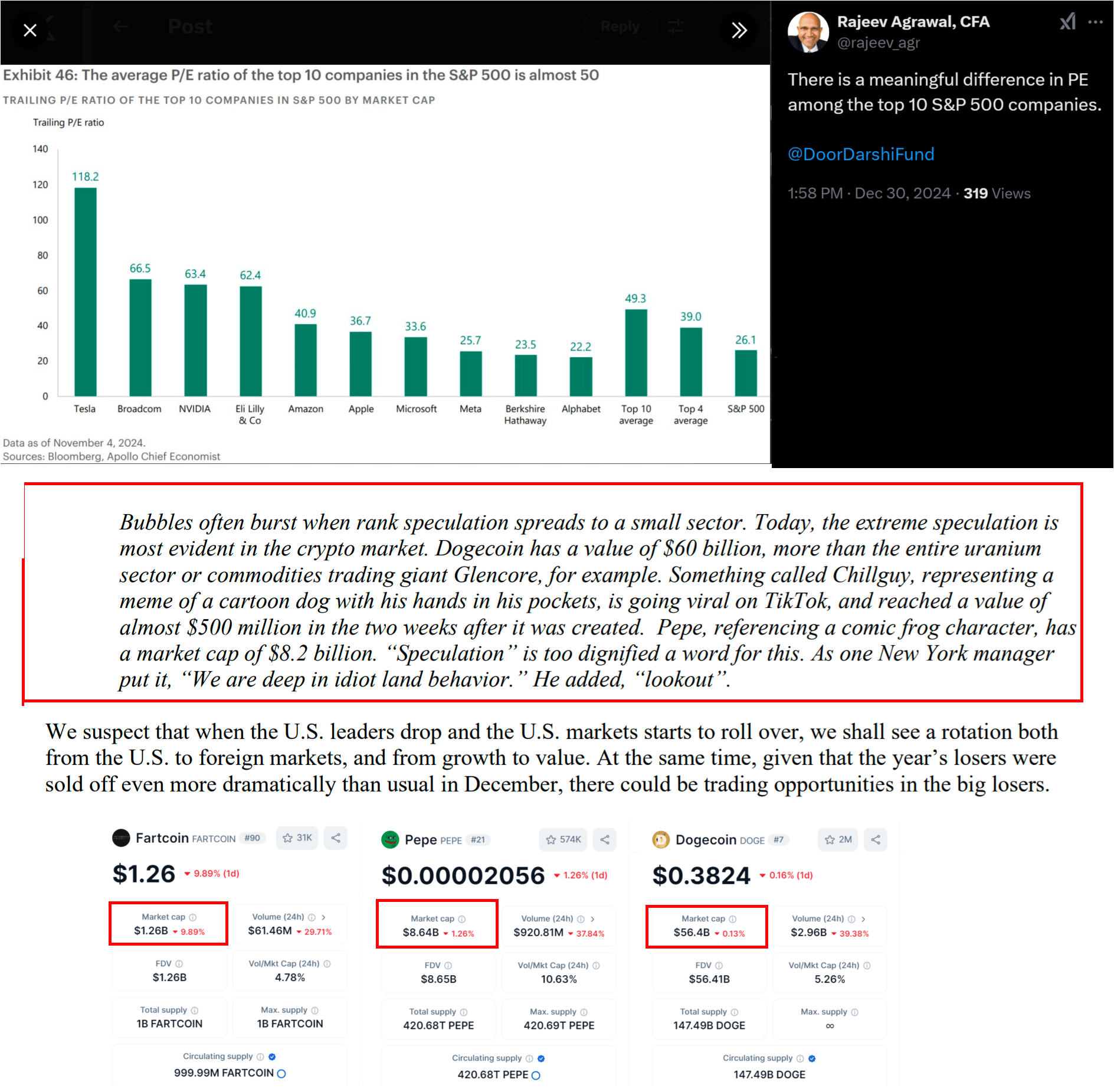 Varovné signály pro americké akciové trhy, zdroj: x.com