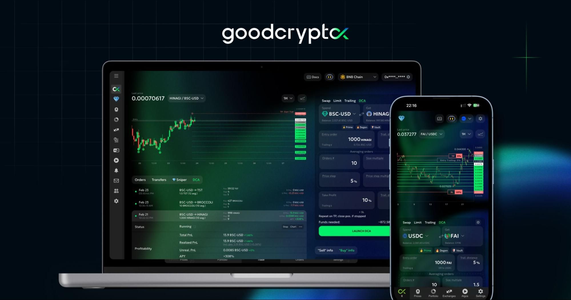 Zdroj: goodcryptoX