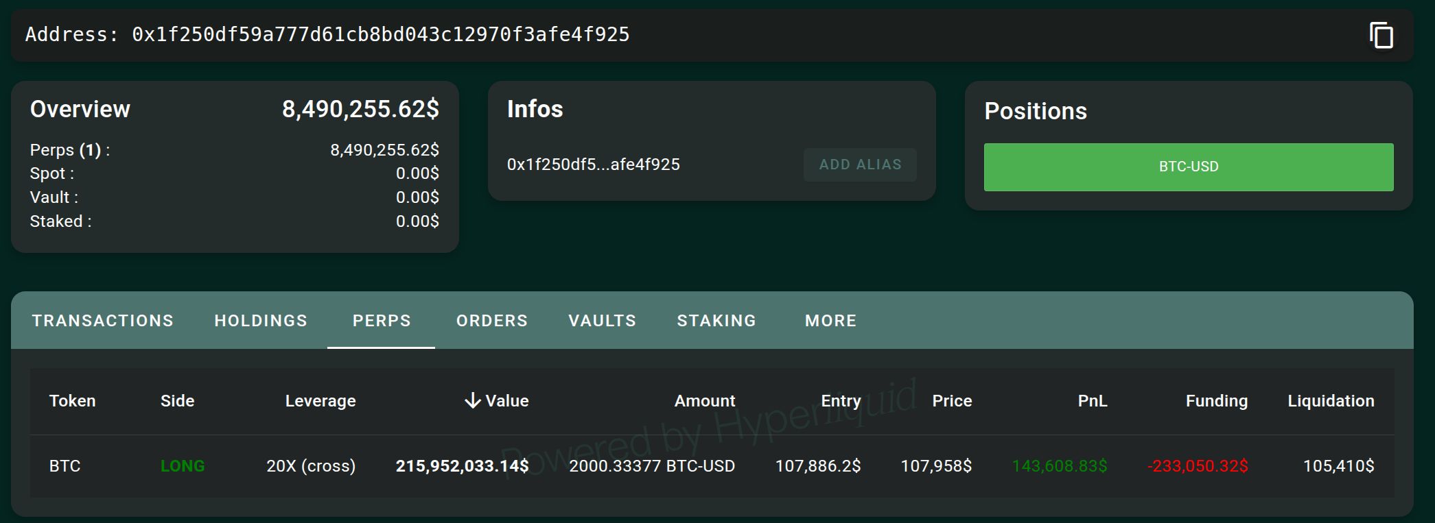 Aktuální pohled na pákovou pozici velryby s potenciální ztrátou skoro 10 milionů USD (zdroj: Hypurrscan.io).