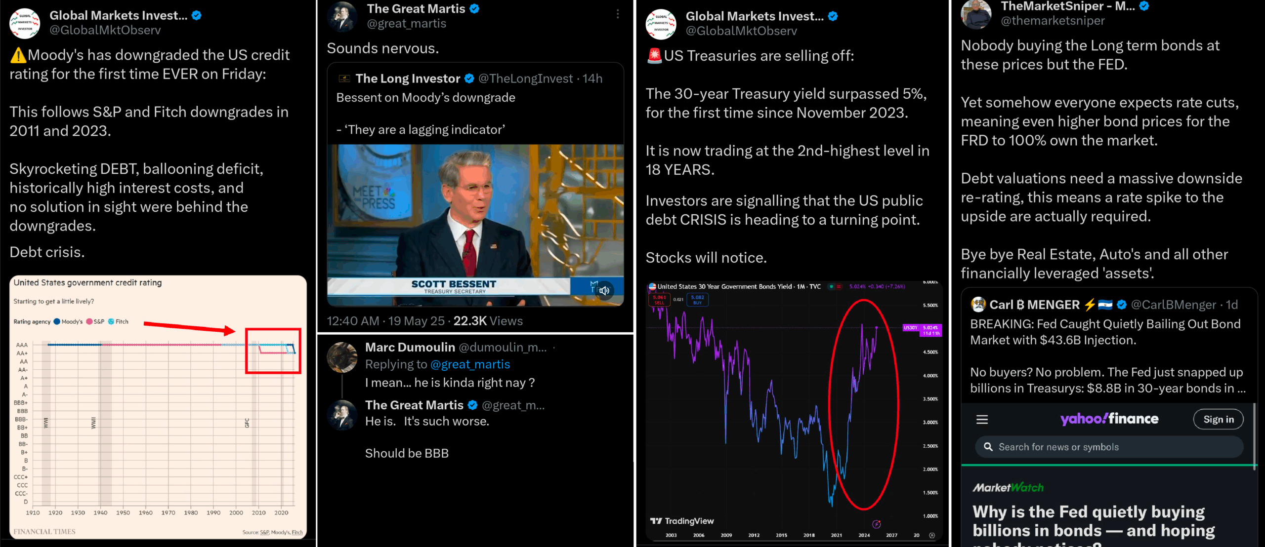 Snížení ratingu od společnosti Moodys