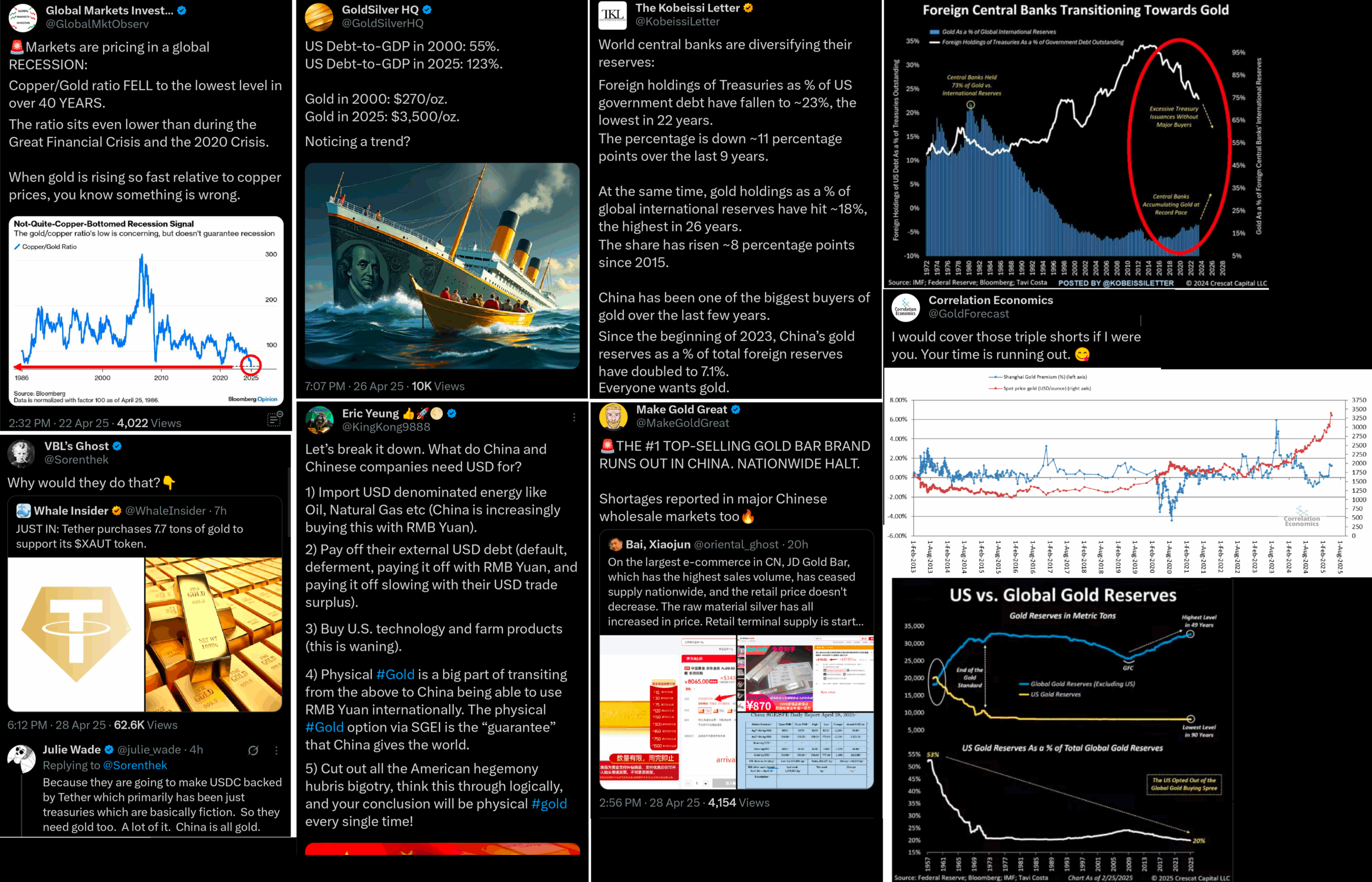 Poptávka po fyzickém zlatě prudce roste, měli bychom ho zařadit do portfolia?, 