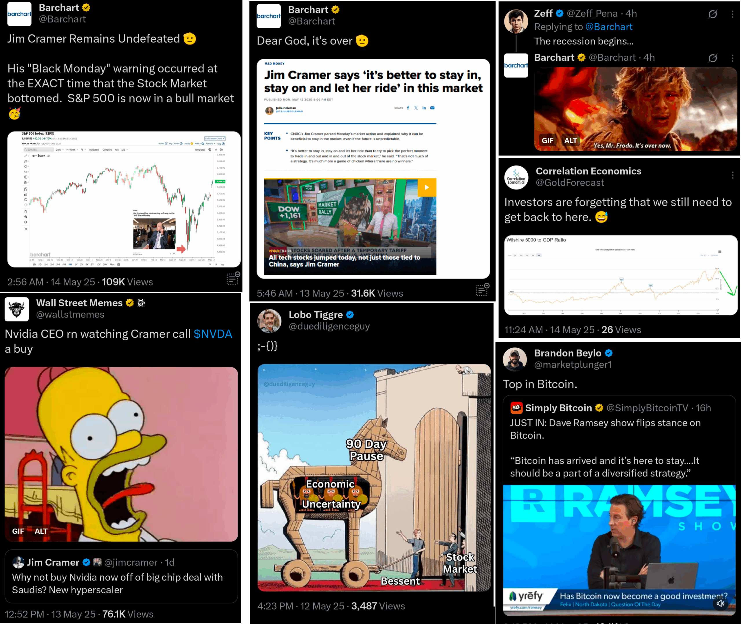 Sentiment investorů nahrává spekulativním aktivům, 