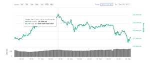 bitcoin 5